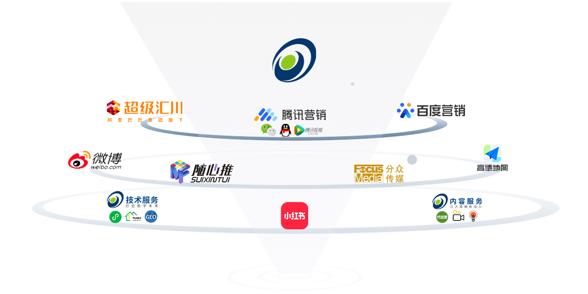 盘古广告产品logo矩阵.jpg